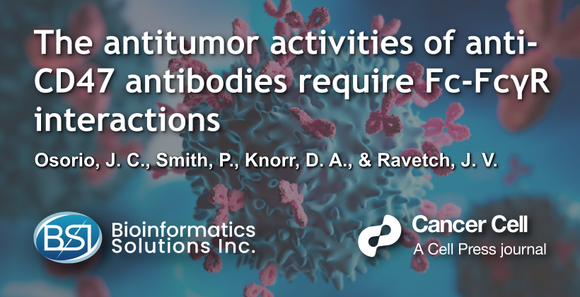 The Antitumor Activities of Anti-CD47 Antibodies Require Fc-FcγR interactions